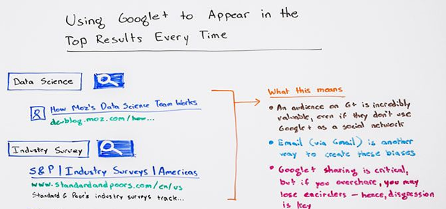 Moz Whiteboard Friday - November 1, 2013