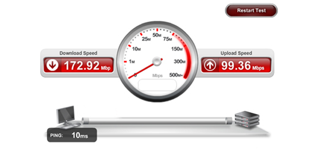 Site Speed